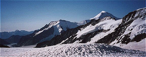 Top of europe (Schweiz)